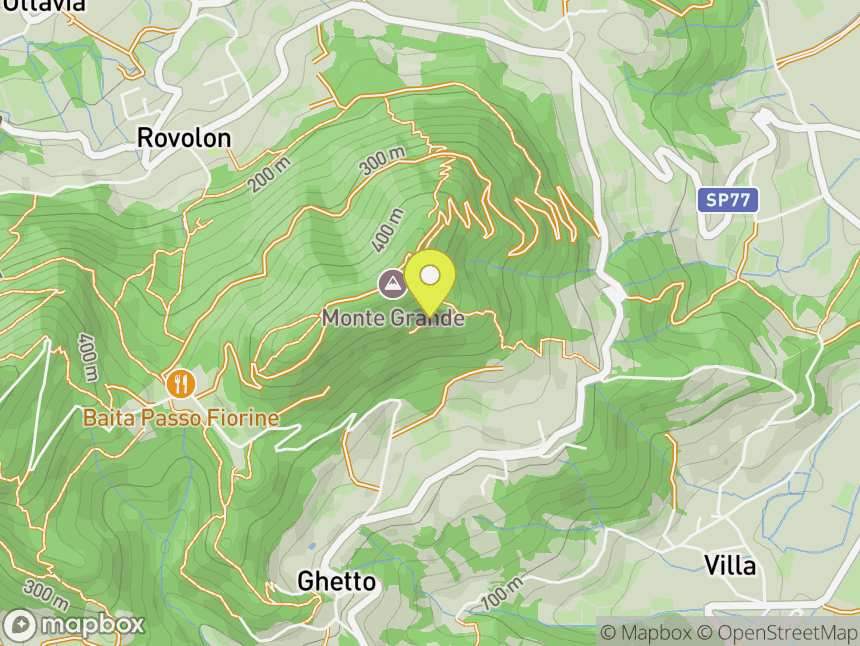 Pria del Monte Grande