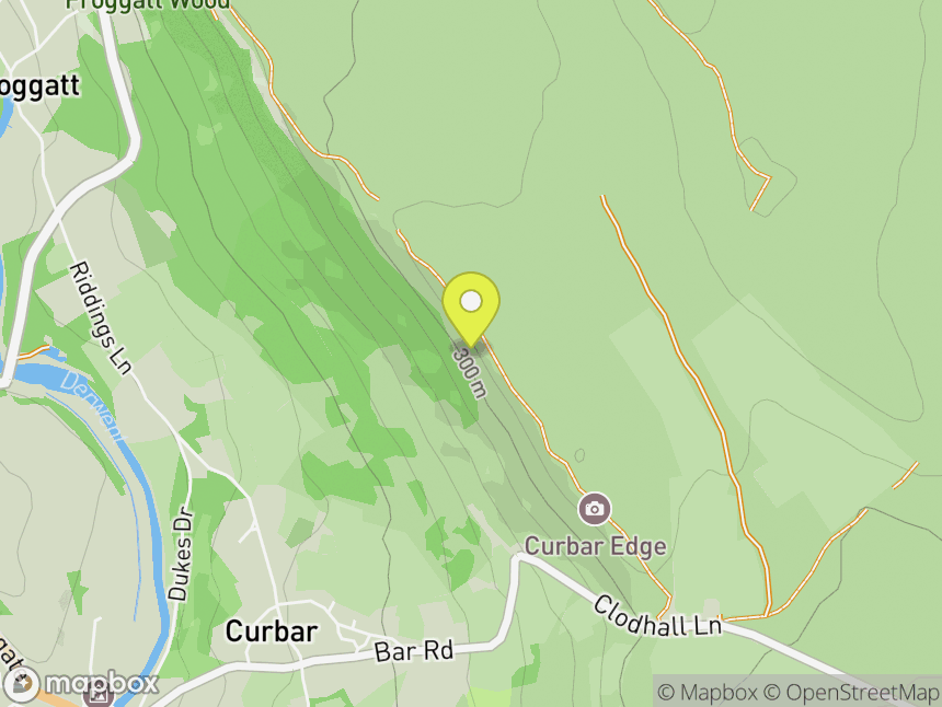 Curbar Edge