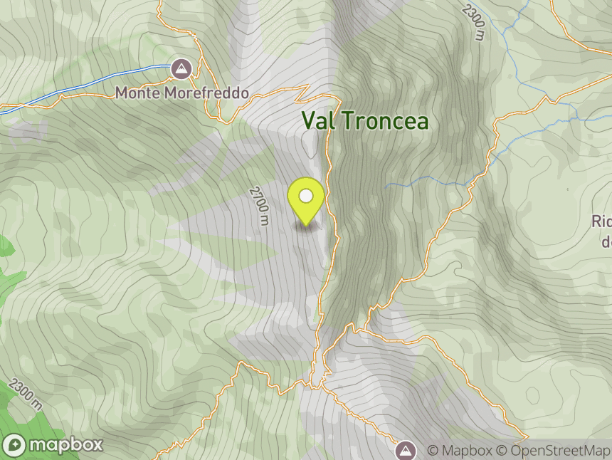 Monte Ruetas