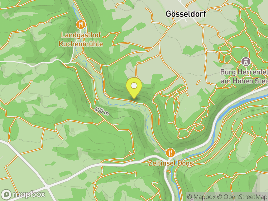 Anderland