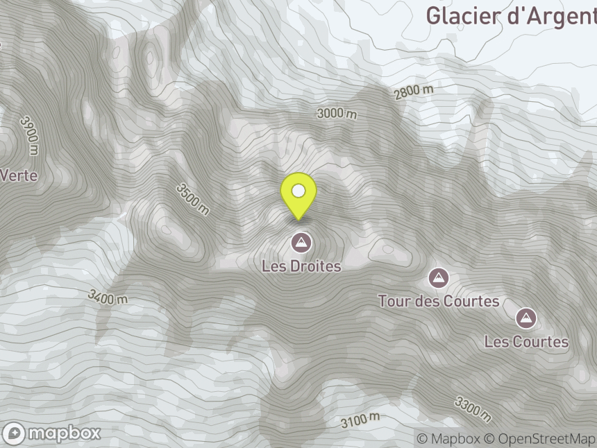 Droites 4000 m