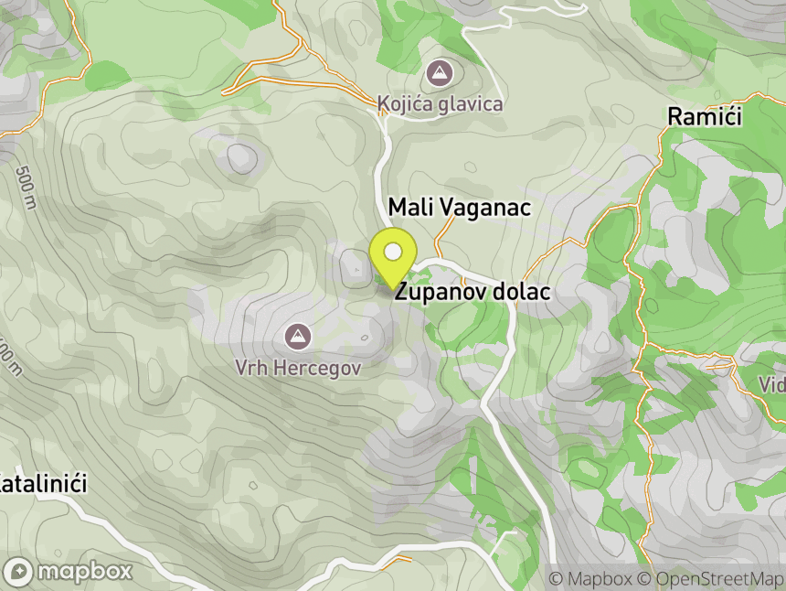 Mali Vaganac