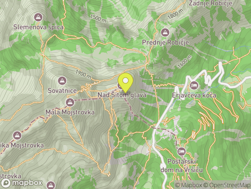 Nad Šitom Glava