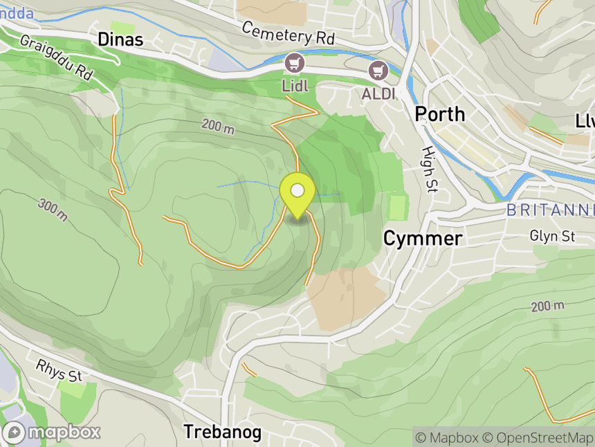 Cymmer