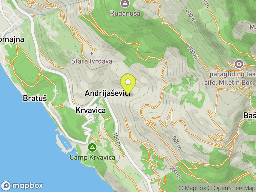 Krvavica