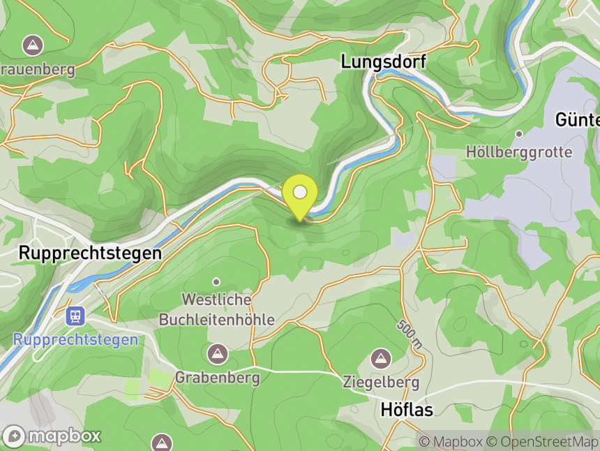 Emporwand