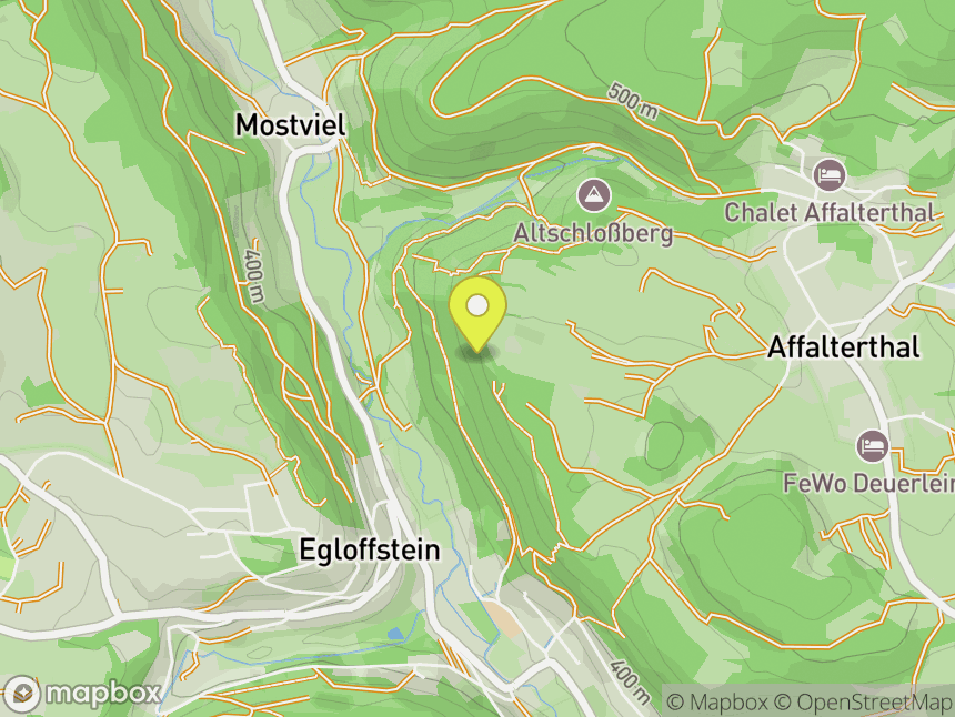 Falscher Schwur