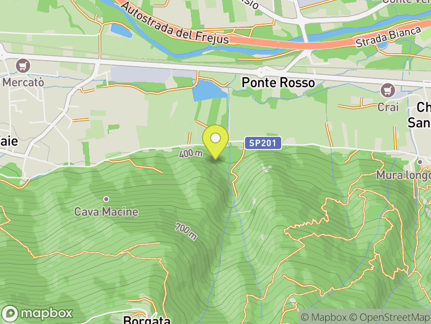 Placche di Lorenzo