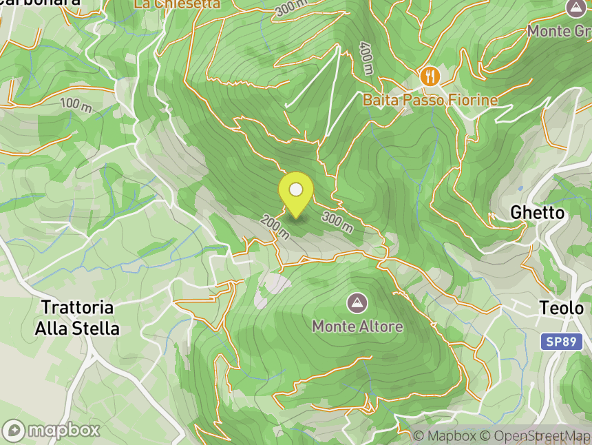 Scoio di bagnara
