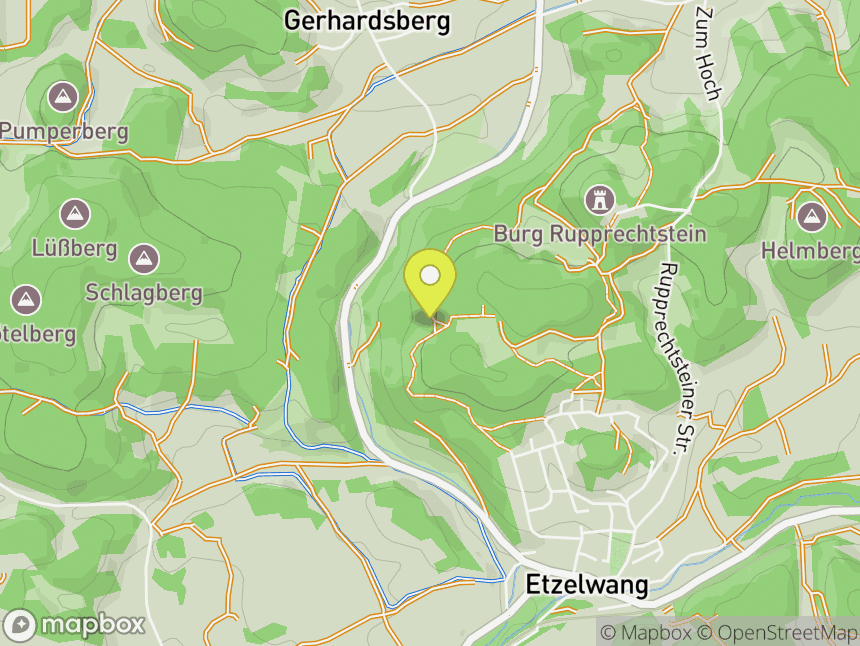 Sieben Brüder