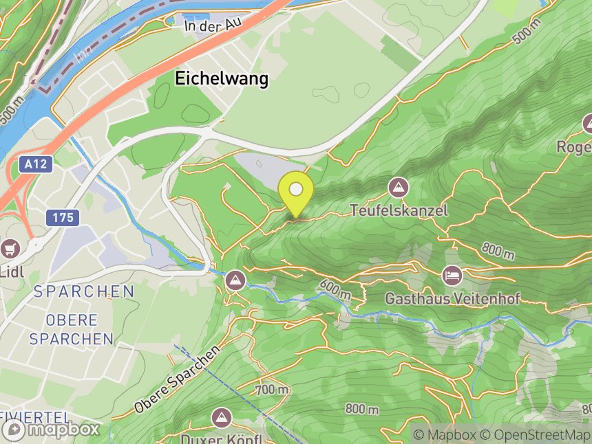 Sparchen