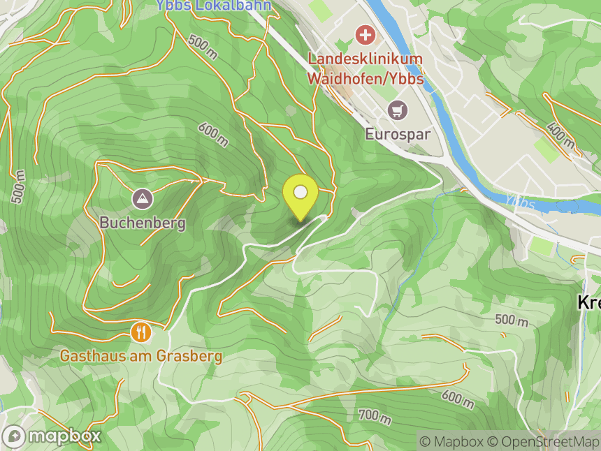 Grasberg