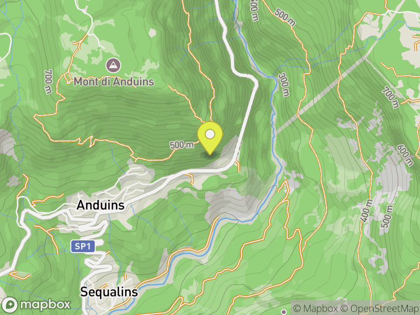 Anduins