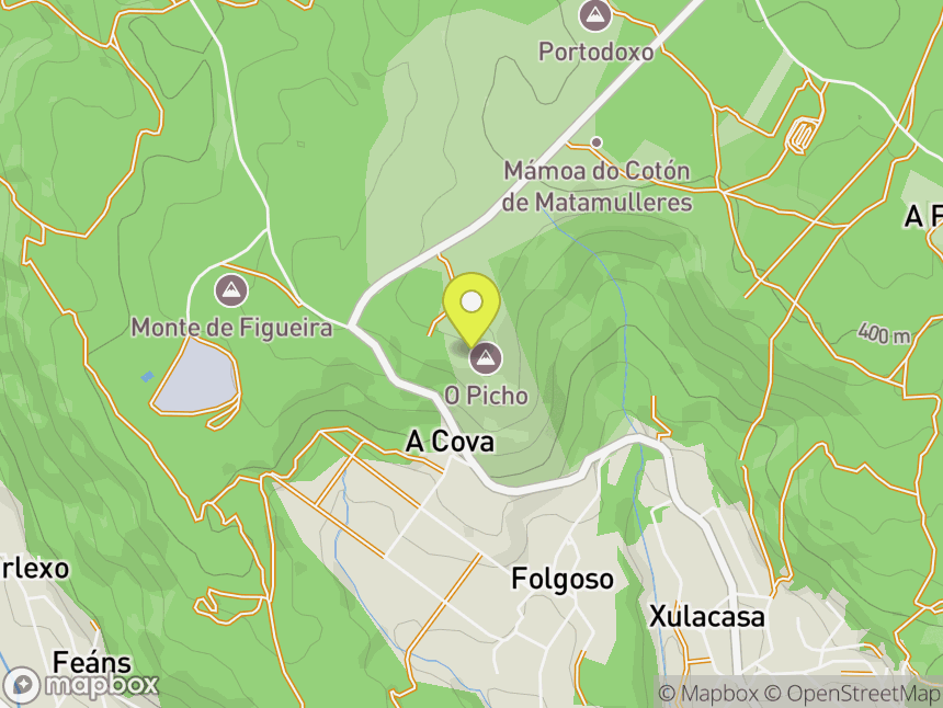 Figueiras