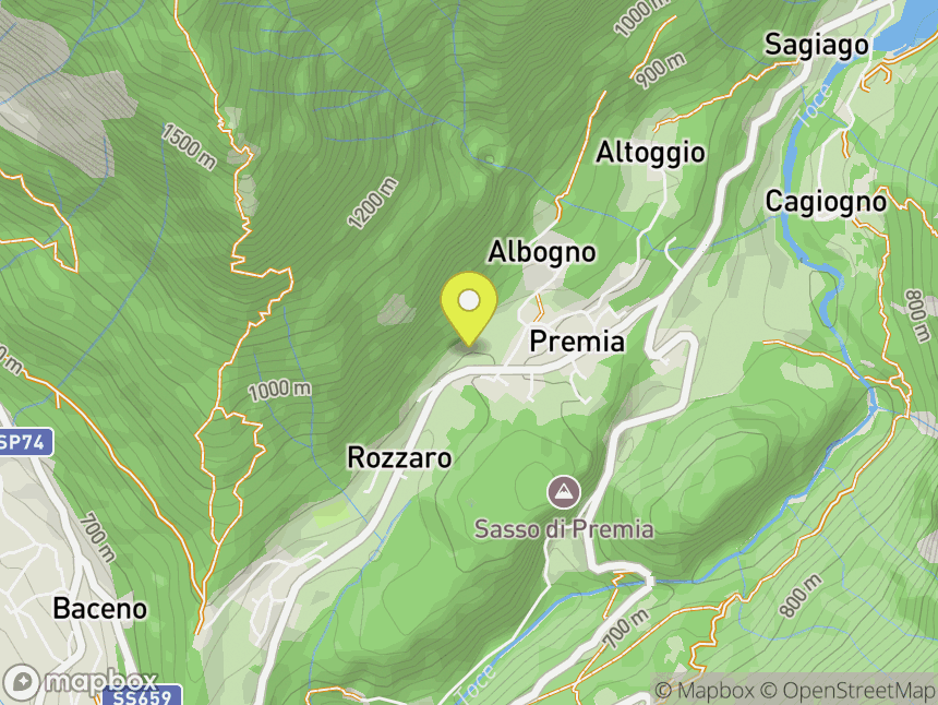 Premia