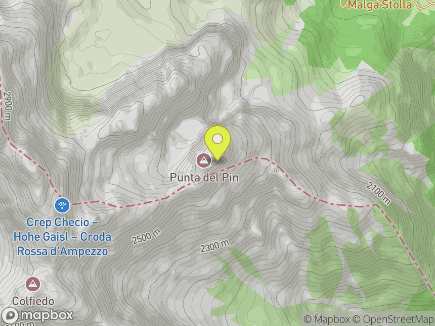 Punta del Pin