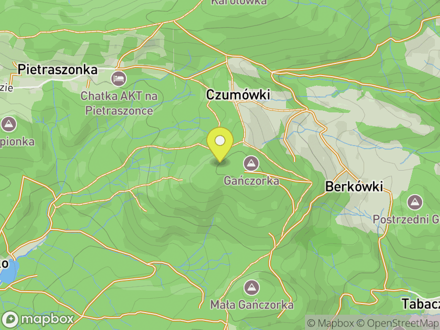 Ganczórka